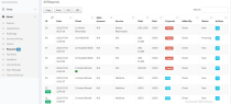 BeWell - On-Demand Healthcare Provision Platform Screenshot 19